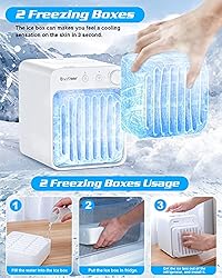 Portable air conditioner, Rechargeable Evaporative