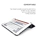 iPad Air 2 Case, Zeox iPad Air 2 Ultra Slim Fit Folio Smart Case Cover Stand Non Slip Protective Cover with Auto Wake/Sleep Feature for Apple iPad Air 2 Retina Display 2014 Release - Navy Blue