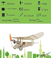 andrew newton rc planes