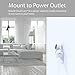 TotalMount Outlet Mount for Amazon Cloud Cam