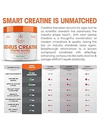 Genius Creatine Polvo, Complemento de post entrenamiento para hombres y mujeres...