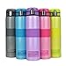 Super Heat Retention,Stainless Steel Vacuum Insulated Water Bottle for Outdoors Sports,Yoga,Camping,Flip Cap Non-slip Wide Spout BPA-Free,(16 oz Gray)