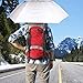 Umbrella Hat with ighten Clip Head Wear for Fishing Gardening Outdoor Hiking(Silver)(Blue with silver underneath)