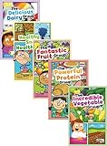 Image de First Graphics: MyPlate and Healthy Eating