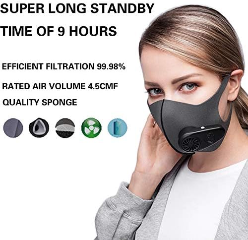 XIWAN N100 Intelligence Masks Pm2.5 Filter Air Mascarillas Con Anti Pollution Mouth For Face Electric Dust Mask Virus Reusable (Size : Adult gray)