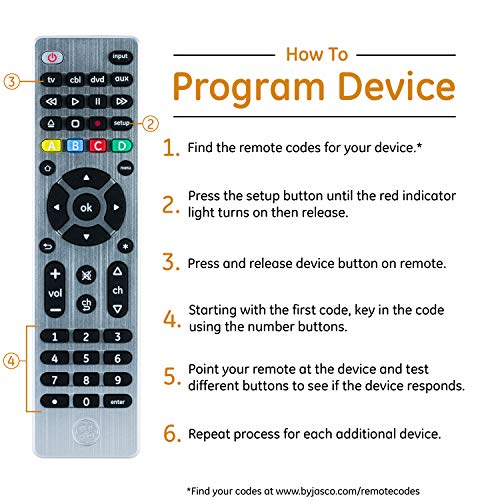 5 GE+4+Device+Universal+Designer+33709