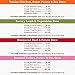Nutro Natural Choice Cuts in Gravy Wet Dog Food 4 Flavors Variety Pack, 3.5 oz. Trays (24 Count, Pack of 1)