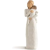 Willow Tree Child of My Heart, Sculpted Hand-Painted Figure | Hand-Painted Resin Figurine, Sculpted by Artist Susan Lordi, Celebrates Loving Family Relationships, Family Grouping