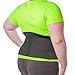 BraceAbility Plus Size Low Back Brace - Compression Lower Back Support Belt for Sciatica, Heavy Lifting at Work, Herniated Disc, Workouts, Sleeping, Lumbar Support, Back Pain in Women and Men (2XL)