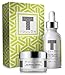 Hyaluronic Acid Anti Aging Skin Care Kits; Women Beauty Set: Hyaluronic Acid Serum and Eye Cream for Dark Circles & Puffiness; Perfect Present for Women and Men: Natural Skin Care Kit