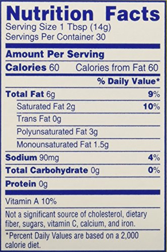 I Can't Believe It's Not Butter!, Blend Butter And Margarine Tubs, 7.5 oz (Pack of 2)