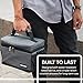 MAZFORCE LongHaul Lunch Bag Insulated Lunch Box - Spacious Pro Performance Adult Lunchbox Built to Withstand your Daily Grind (Lunch Bags Designed in California for Men, Adults, Women - Iron Grey)
