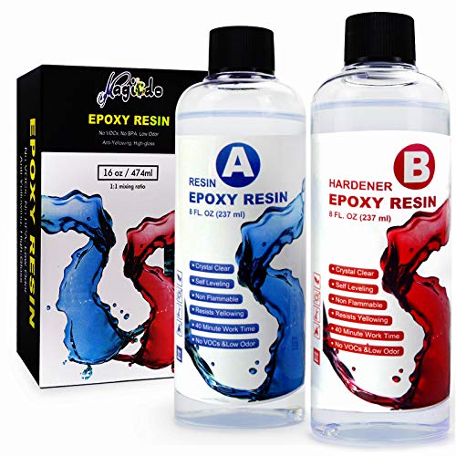 Wonderful set that comes complete with everything you need but molds, color, and any add-ins!