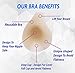 Silicone Adhesive Lift Bra, Invisible Backless Nipplecovers, Push Up Sticky Bra, Premium Quality and Safe Material, User Friendly Design, Natural Look, Washable and Reusable Nude