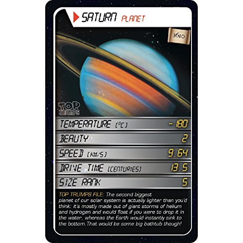Space Top Trumps Card Game | Educational Card Games