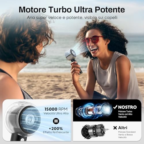 Dnenellr Portable Hand Fan with Atomizer, Powerful Mini USB Fan, Turbo Motor, 6000mAh Rechargeable Battery, 4 Speeds for Travel, Outdoor, Gift Idea Women Men (Black)