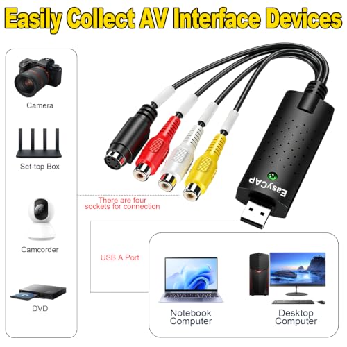 VHS to Digital RCA Converter Video and Audio Capturadora USB Converter for VHS VCR TV DVD Analog zu Digital Video Konverter for Windows 11 10 8 7 Mac XP Vista Black