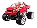 Vokodo Off-Road Series 1:20 Scale Mini Remote Control Truck, Red