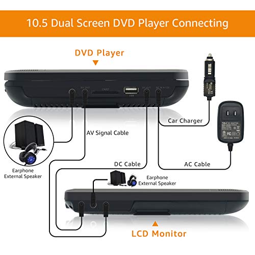 3 WONNIE+Portable+Rechargeable+Battery+Readers