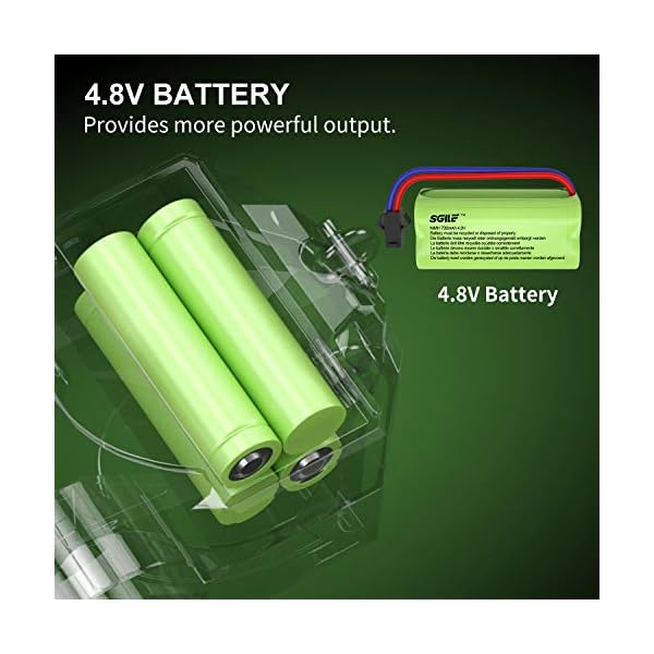 SGILE RC Stunt Car Toys, Direct Charge Remote Control Car with 2 Sided 360 Rotation Gifts for Boys Girls Kids Age 6…