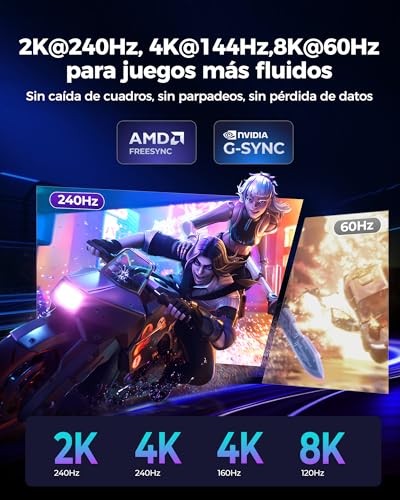 Silkland 8K Cable DisplayPort 1.4 [Certificado VESA], Display Port 2M, [4K@144Hz 120Hz, 2K@240Hz, 8K@60Hz], 32.4Gbps HBR3 DSC 1.2, Cable DP 1.4, Soporta HDR HDCP2.2 FreeSync&G-Sync monitor para juegos