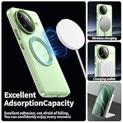 Pzwoxukhov Compatible with Redmi K80 Pro 5G Case
