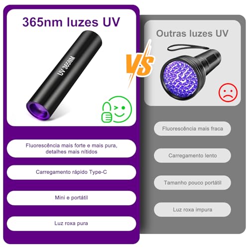 Tobeape Mini Lanterna UV 365nm 10W Recarregável USB-C, Luz Negra Profissional para Detectar Urina de Pet, Manchas, Cura de Resina, Rochas e Escorpiões