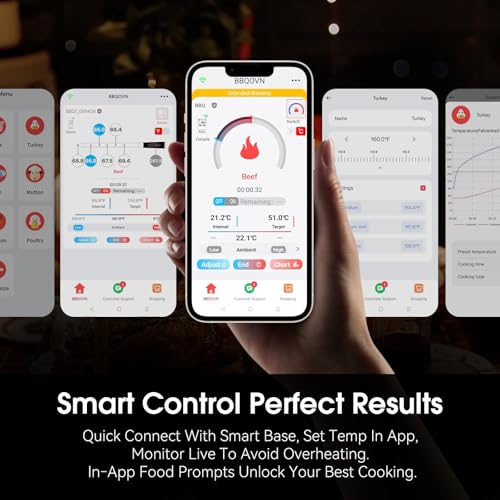 BBQOVN Smart WiFi Wireless Meat Thermometer, Sub-1G 656FT Range, 7-Sensor Probe, Standalone LED Base, IP68 Waterproof, APP Remote for BBQ Grill Smoker Oven