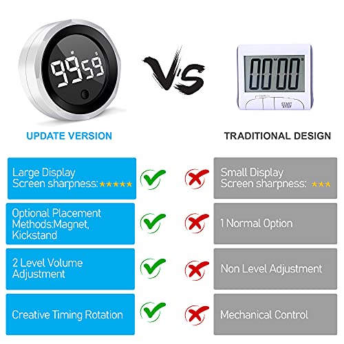 Digital Kitchen Timer, Magnetic Timer Kitchen, Digital Kitchen Timer for Cooking, Magnetic Timer for Fridge Large LED Display Volume Adjustable, for Seniors and Kids to Use
