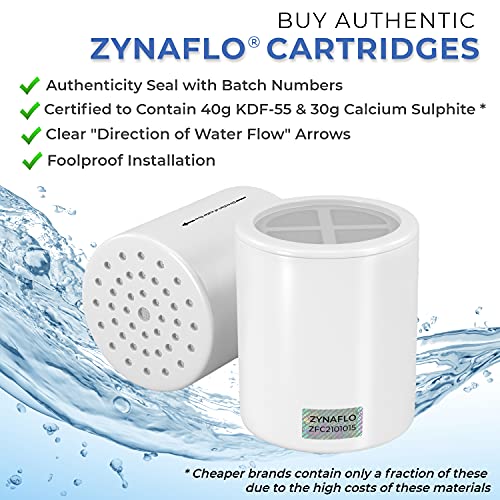 15Stage Shower Filter Replacement Cartridge (2Pack) Pricepulse