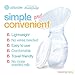 Silicone Breast Pump for Breastfeeding with Lid - 100% Food Grade BPA-Free Manual Hands Free Milk Breastpump by Ashtonbee
