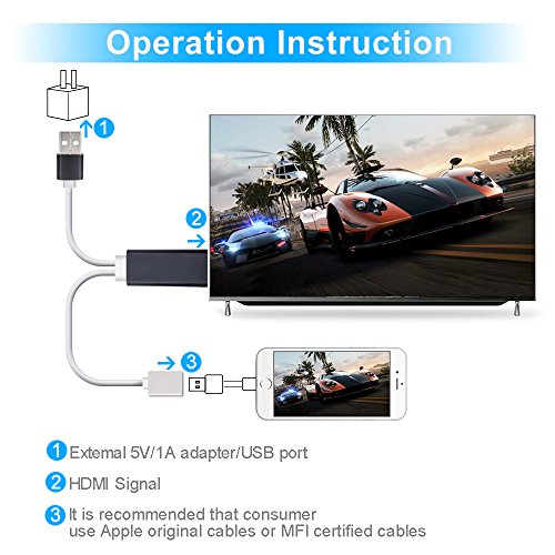 oneisall 1080P HDMI Cable for iPhone to TV, HD High Speed HDTV