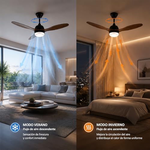 Ventilador de Techo con Luz de 107cm, 42 Inch Ceiling Fan, Color madera negro, Control de aplicaciones móviles con Control Remoto, 6 Velocidades, Luz LED de 3 Colores, 3 Cuchillas, Motor CC Reversible