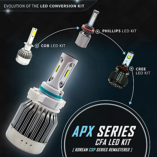 Stark APX 90W 9600LM LED Light 8000K Blue High Power Kit - Fog Light Bulbs - 5202 - Thumbnail 4