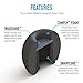 Comply SmartCore Sport Pro Premium Memory Foam Earphone Tips with SweatGuard, Noise Reducing, and Secure Fit for Active Lifestyle (Medium, 3 Pairs)
