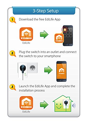 Edimax Wi-Fi Smart Plug with Energy Management (SP-2101W) - Thumbnail 3