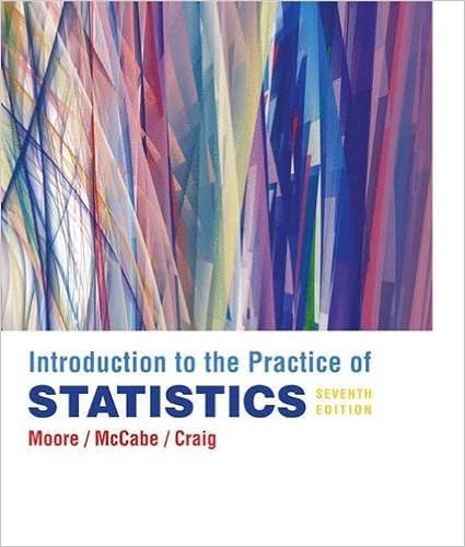  Introduction To The Practice Of Statistics W Student Cd 9781429240321 Moore David S Mccabe Gee P Craig Bruce A Books