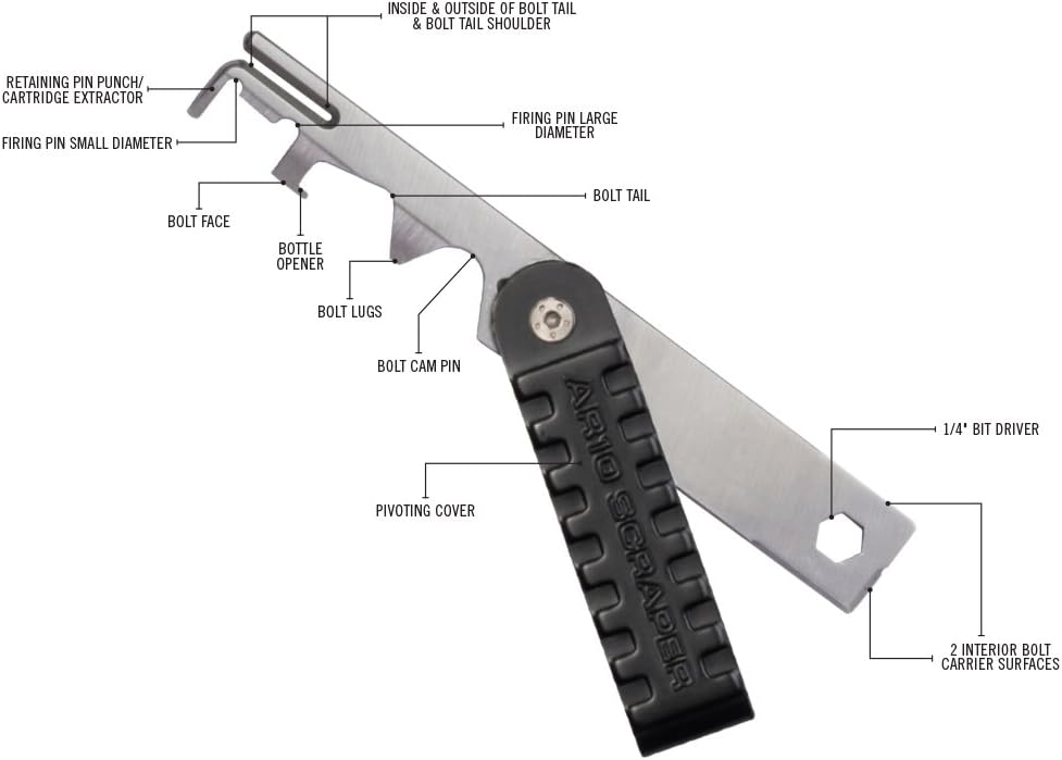 Real Avid .223 Bolt Component Scraper - Carbon Removal Tool for .223 caliber, Black (AVAR15S) : Hunting Cleaning And Maintenance Products : Sports & Outdoors