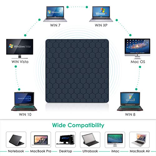 External DVD Drive, Kingbox Dual USB-C USB 3.0 Portable CD/DVD Writer Burner Optical Drive for Laptop Notebook Desktop PC Computer Windows Linux OS Apple Mac MacBook Pro Air iMac - Thumbnail 3
