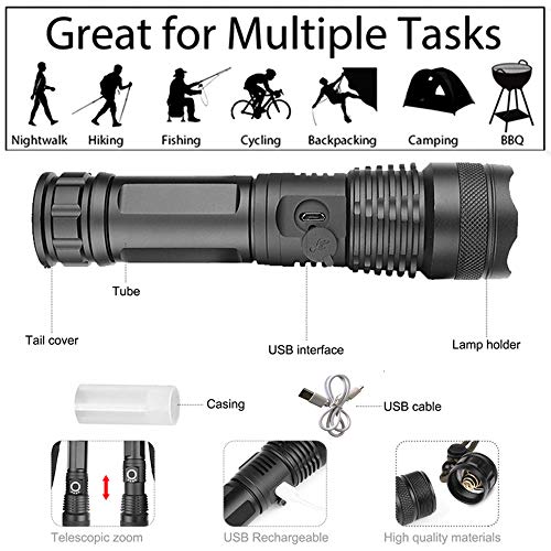 Yizhet LED Torches Super Bright 2500Lumens LED Torch USB Rechargeable LED Flashlight LED Tactical Flashlight Portable Handheld LED Flashlight,Zoomable,Waterproof,5 Light Modes for Camping/Hiking - Thumbnail 3