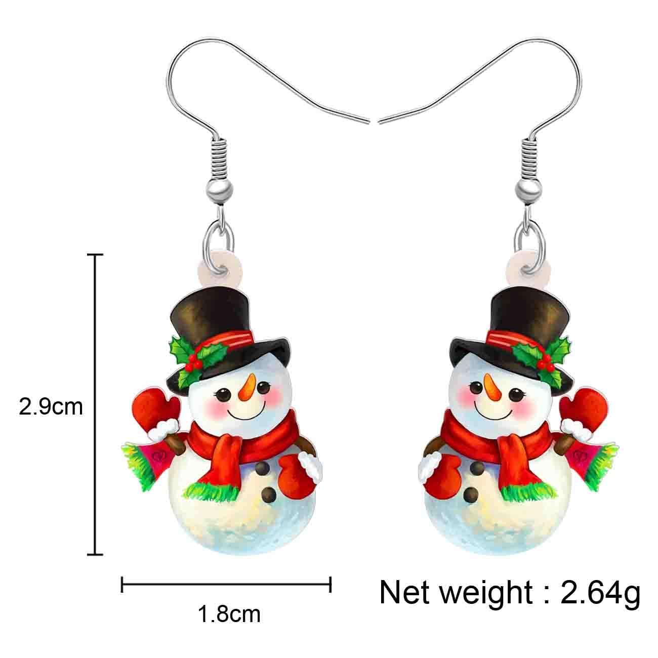 View 5