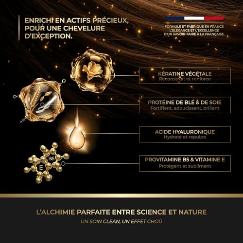 CHOÜ -BO-TOX Professional Hair Mask Ultra Repair Natural Keratin - Hyaluronic Acid, Silk Protein, Vitamin E - Dry and Damaged Hair - Smooth, Strengthens, Moisturizes and Repairs 1000 ml