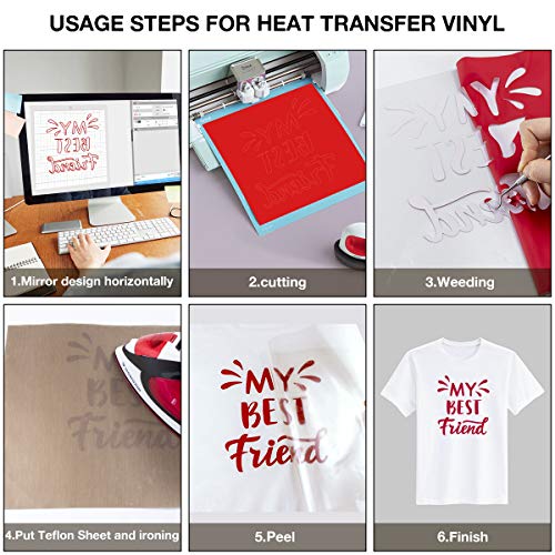 HTVRONT Red Heat Transfer Vinyl Bundle - (12" x 12") Red HTV Vinyl, 10 ...