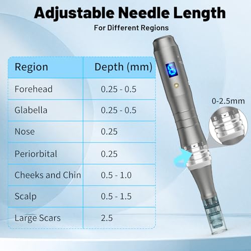 Dr. Pen M8 Professional Cordless Microneedling Pen with 25 Replacement Cartridges, 6 Speeds and LED Display, Dermapen for Hair Growth, Face, Body and Skin Care