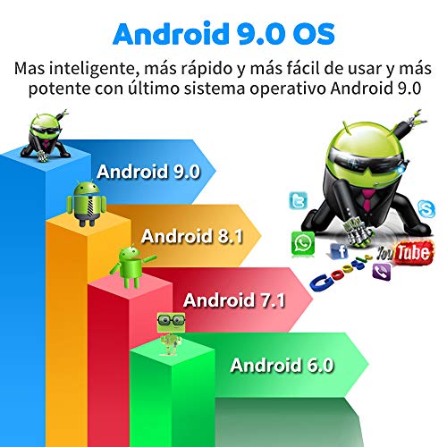 SUNNZO-S9mini-Android-90-OS-TV-Box-con-Procesador-Amlogic-S905W-Quad-Core-de-64-bits-2GB-RAM16GB-ROM4K-HDH265-216GB