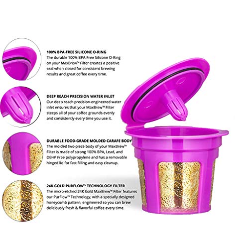 Clothful  Reusable 24K Gold K-Cup Reusable Filter for Keurig 2.0/1.0 Small Single K-Cup