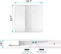2x2 FT Center Basket LED Troffer Panel