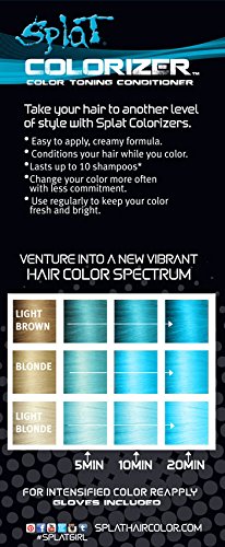 Splat Colorizer Color Toning Conditioner, Bossy Blue 6 oz