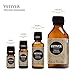 Edens Garden Vetiver Essential Oil- 100% Pure Premium Grade, Undiluted, Natural, Therapeutic, Aromatherapy, The Best for Diffuser, Skin, Humidifiers, Kid Safe 10 ml (.33 fl oz)