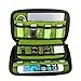 Aprince Digital Gadget Case Waterproof Memory Card Case, Designed for External Hard Drive,USB Flash Drives,Power Banks - Best for Traveling